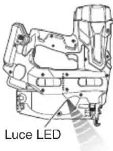 HiKOKI NT1865DBAL - NOTA - 1