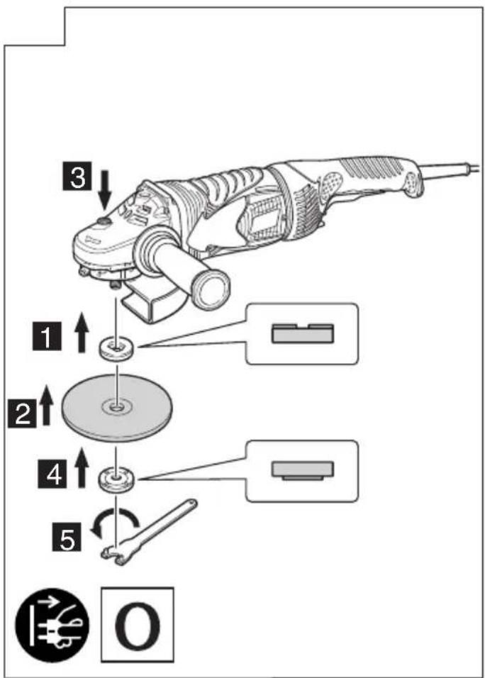 HiKOKI G18UDY - DODATNA VARNOSTNA OPOZORILA - 2
