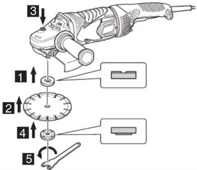 HiKOKI G18UDY - DODATNA VARNOSTNA OPOZORILA - 5