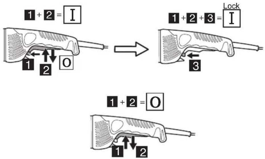 HiKOKI G18UDY - DODATNA VARNOSTNA OPOZORILA - 6