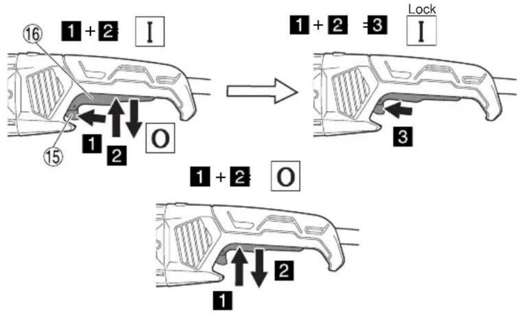 HiKOKI G23STA - G 23STA · G 23SWA · G 23SWUA · G 23SCA - 13