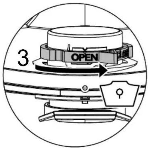 HiKOKI RP350YDM - Bedienung des Drehschiebers - 1