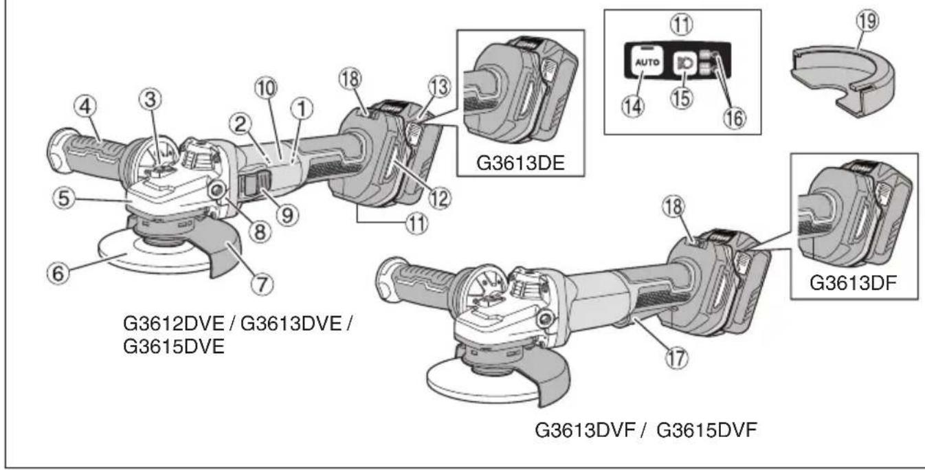 HiKOKI G3613DVE - 3