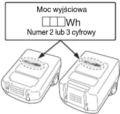 HiKOKI NT1850DA - INFORMACJE DOTYCZACE TRANSPORTU AKUMULATORA LITOWO-JONOWEGO - 1
