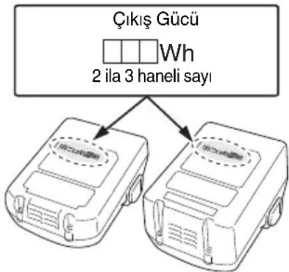 HiKOKI NT1850DA - UYARI - 1