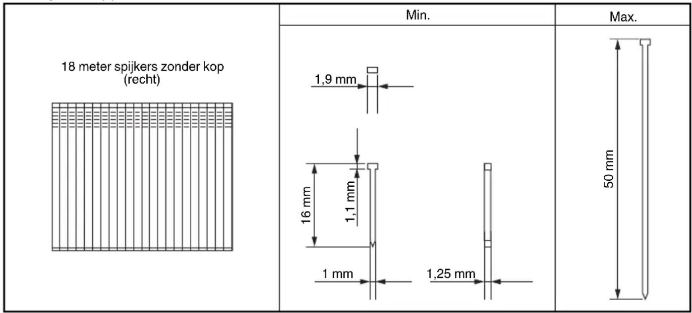 HiKOKI NT1850DA - SPIJKERSELECTIE - 1