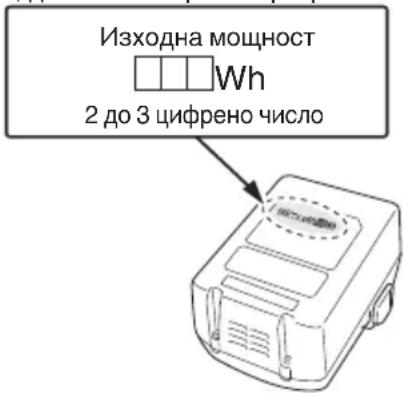 HiKOKI NR1890DBCL - ПРЕДУПРЕЖДЕНИЕ - 1