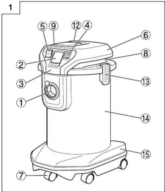 Labeled diagram of a portable water dispenser with numbered parts for identification