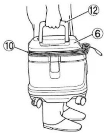 Technical diagram of a hand operating a portable device with numbered parts labeled 6, 10, and 12.