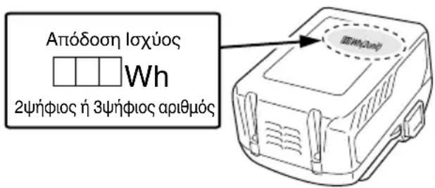 HiKOKI P14DSL - ΠΡΟΕΙΔΟΠΟΙΗΣΗ - 1