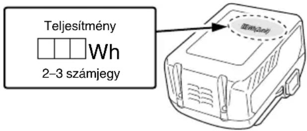 HiKOKI P14DSL - FIGYELMEZTETÉS - 1