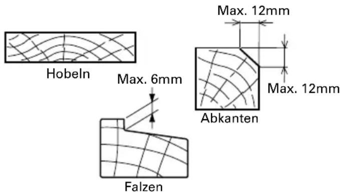 HiKOKI P20SB - ANWENDUNGSGEBIETE - 1