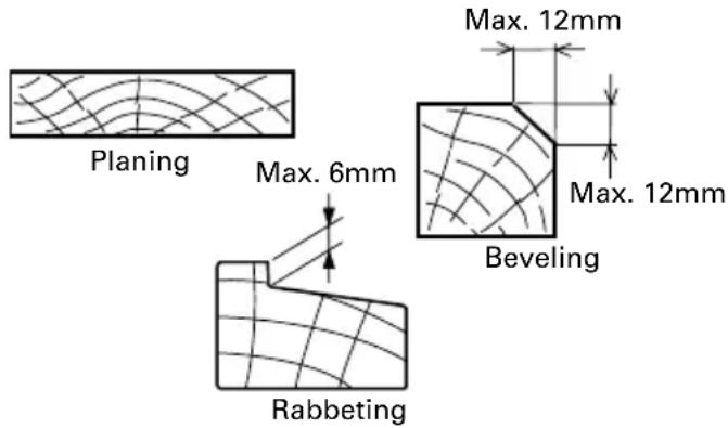 HiKOKI P20SB - APPLICATIONS - 1