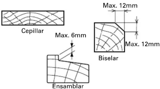 HiKOKI P20SB - APLICACIONES - 1