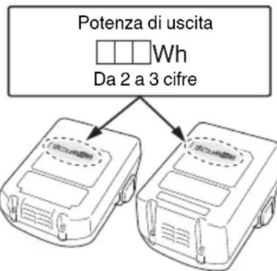 HiKOKI N14DSL - AVVERTENZA - 1