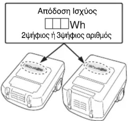 HiKOKI N14DSL - ΠΡΟΕΙΔΟΠΟΙΗΣΗ - 1