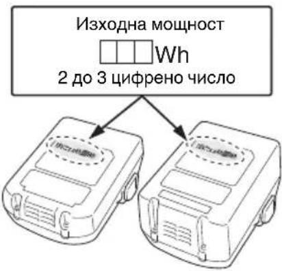 HiKOKI N14DSL - ПРЕДУПРЕЖДЕНИЕ - 1