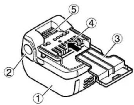 HiKOKI N14DSL - 2