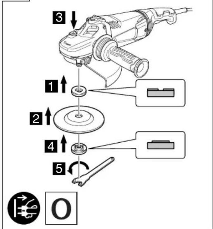 HiKOKI G23UDY2 - DODATNA VARNOSTNA OPOZORILA - 2
