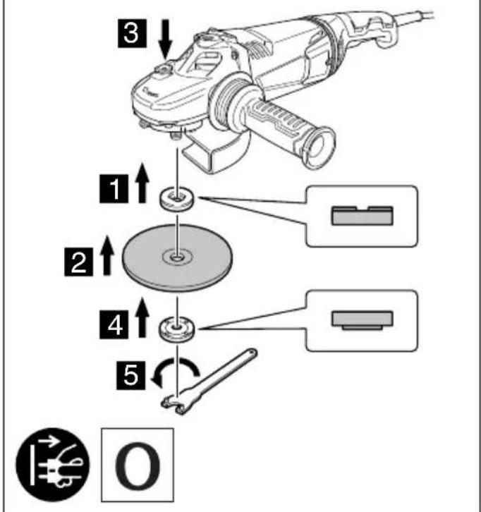 HiKOKI G23UDY2 - DODATNA VARNOSTNA OPOZORILA - 3