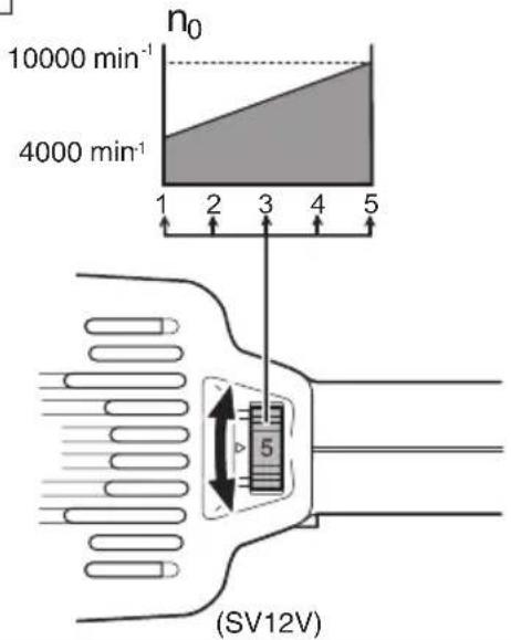 HiKOKI SV12V - VEDLIKEHOLD OG INSPEKSJON - 5
