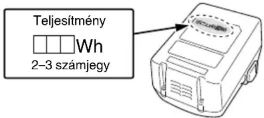 HiKOKI WR18DJL - FIGYELMEZTETÉS - 1