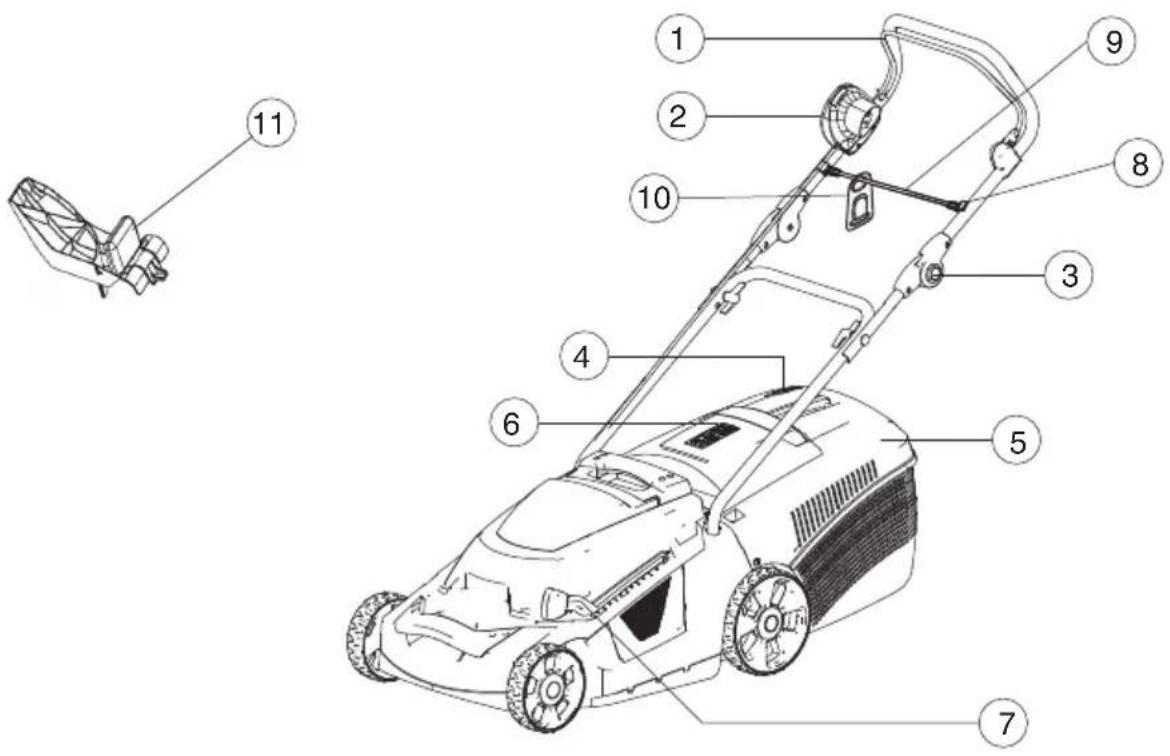 HiKOKI ML34SR - Productoverzicht - 1