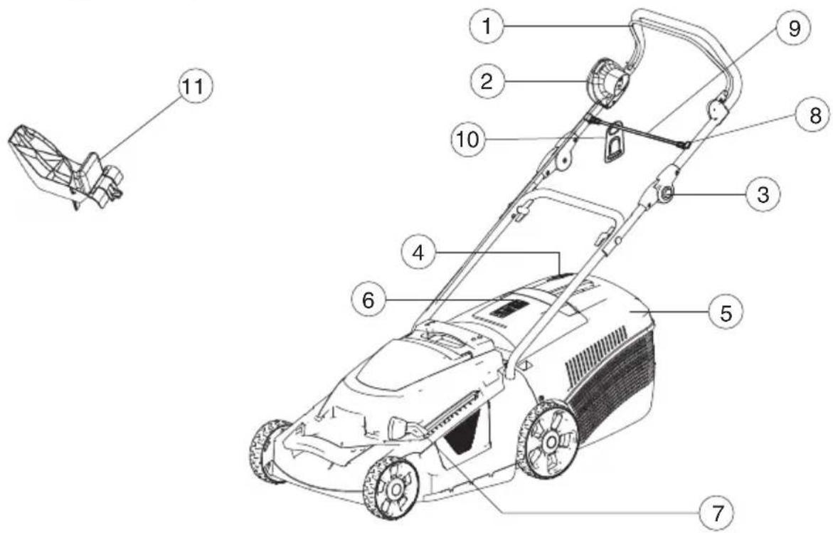 HiKOKI ML34SR - Prezentarea generală a produsului - 1