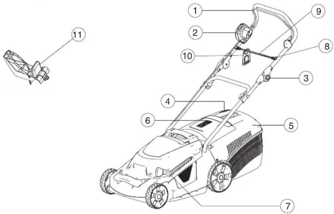 HiKOKI ML34SR - Produktoversigt - 1