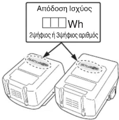 HiKOKI WR14DSDL - ΠΡΟΕΙΔΟΠΟΙΗΣΗ - 1
