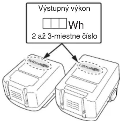 HiKOKI WR14DSDL - VYSTRAHA - 1