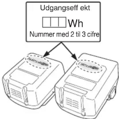 HiKOKI WR14DSDL - ADVARSEL - 1