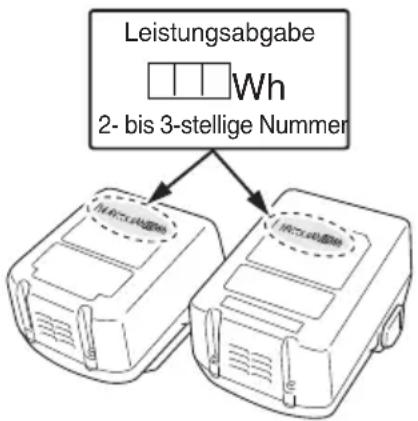 HiKOKI WR14DSDL - WARNUNG - 1