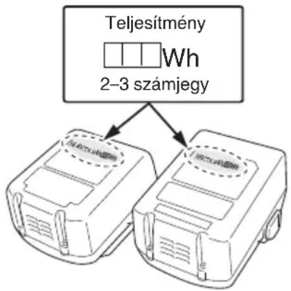 HiKOKI WR14DBDL2 - FIGYELMEZTETÉS - 1
