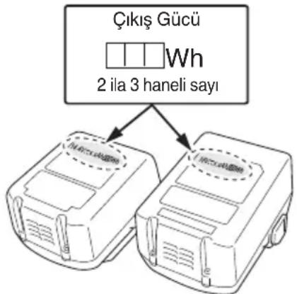 HiKOKI WR14DBDL2 - UYARI - 1