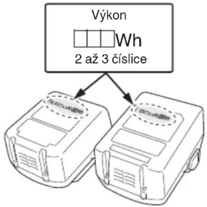 HiKOKI WR14DBDL2 - VAROVÁNÍ - 1