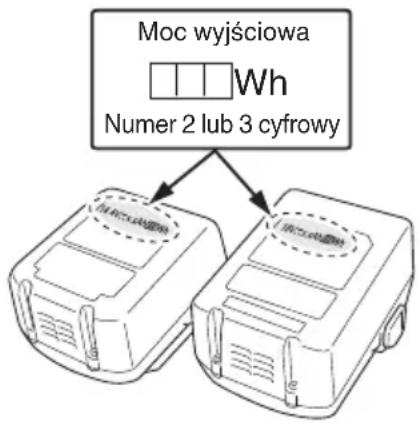 HiKOKI WR14DBDL2 - OSTRZEŻENIE - 1