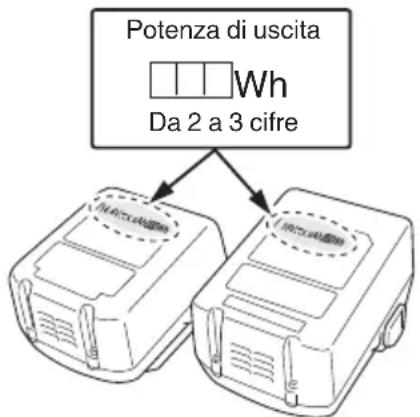 HiKOKI WR14DBDL2 - AVVERTENZA - 1
