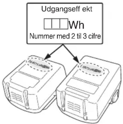 HiKOKI WR14DBDL2 - ADVARSEL - 1