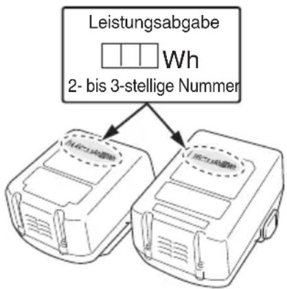 HiKOKI WR14DBDL2 - WARNUNG - 1