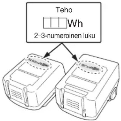 HiKOKI WR14DBDL2 - LITIUMIONIAKUN KULJETUSTA KOSKEVAT TIEDOT - 1