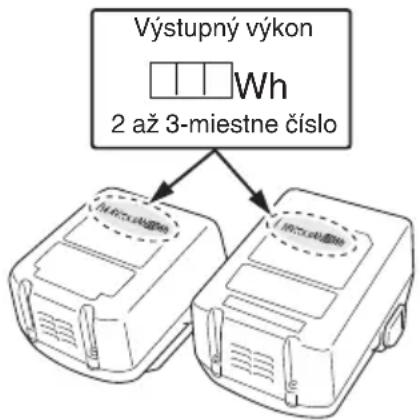 HiKOKI WR14DBDL2 - VÝSTRAHA - 1