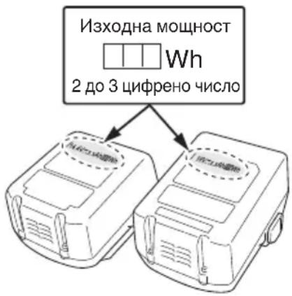 HiKOKI WR14DBDL2 - ПРЕДУПРЕЖДЕНИЕ - 1