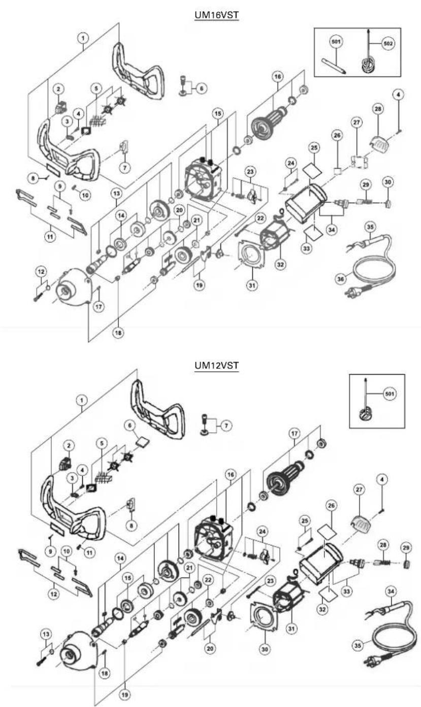 HiKOKI UM16VST - VAROITUS - 1