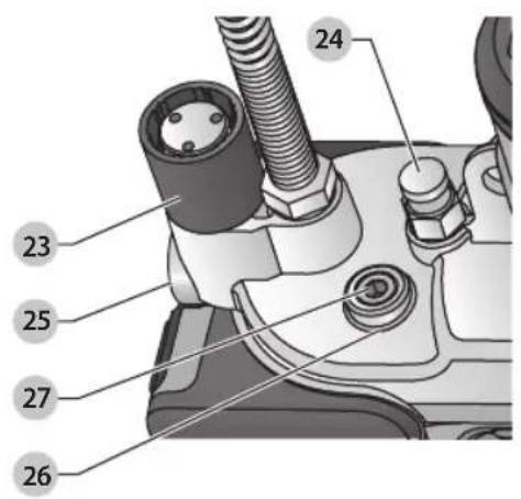 DEWALT DCGG571 - 3