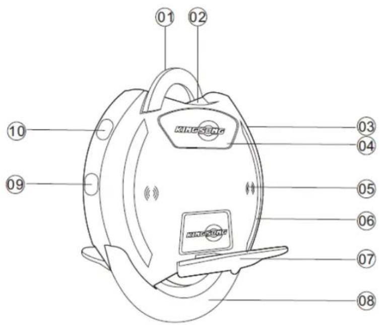 KINGSONG KS-18L - Diagramme KS14D et KS14M - 1