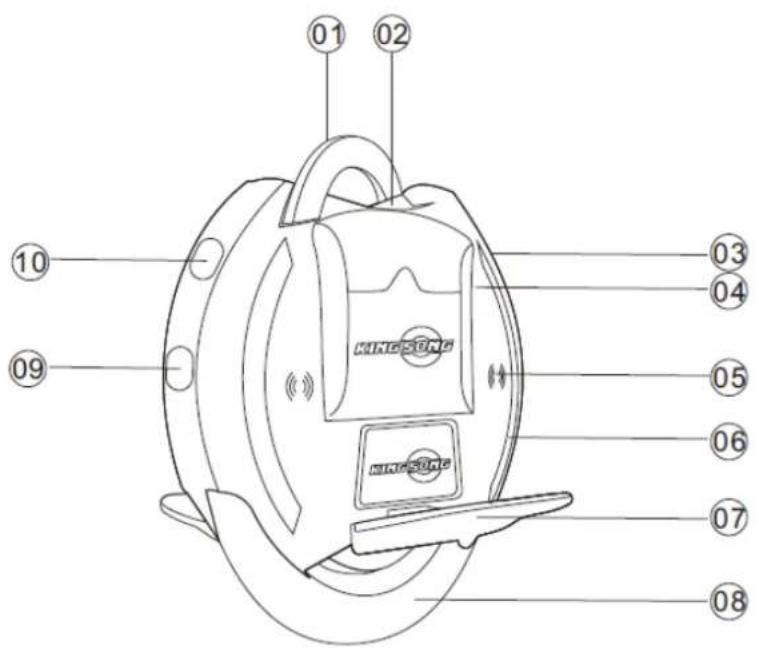 KINGSONG KS-18L - EN 2.3 Diagramme KS14S - 1