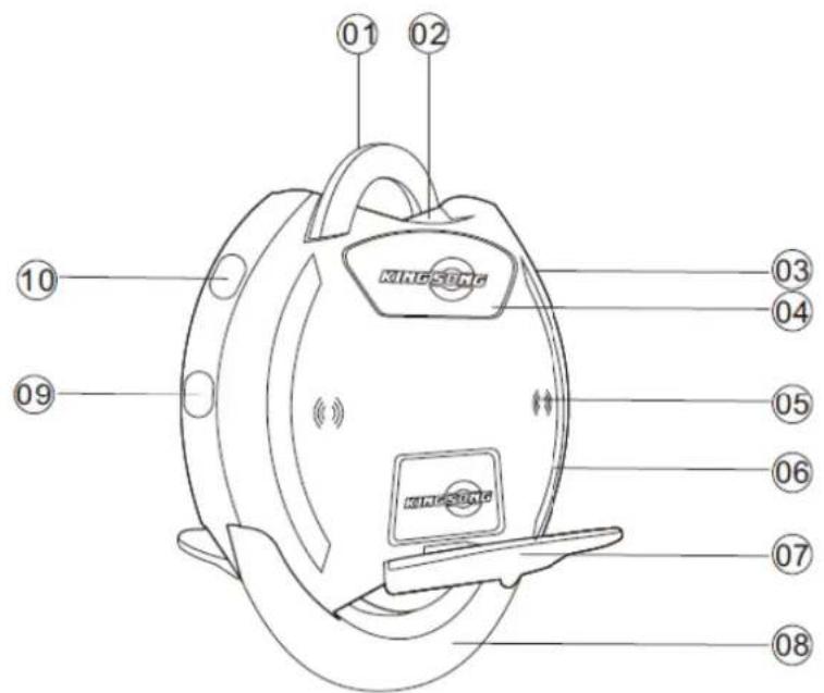 KINGSONG KS-18L - Diagram KS16 / KS16S - 3
