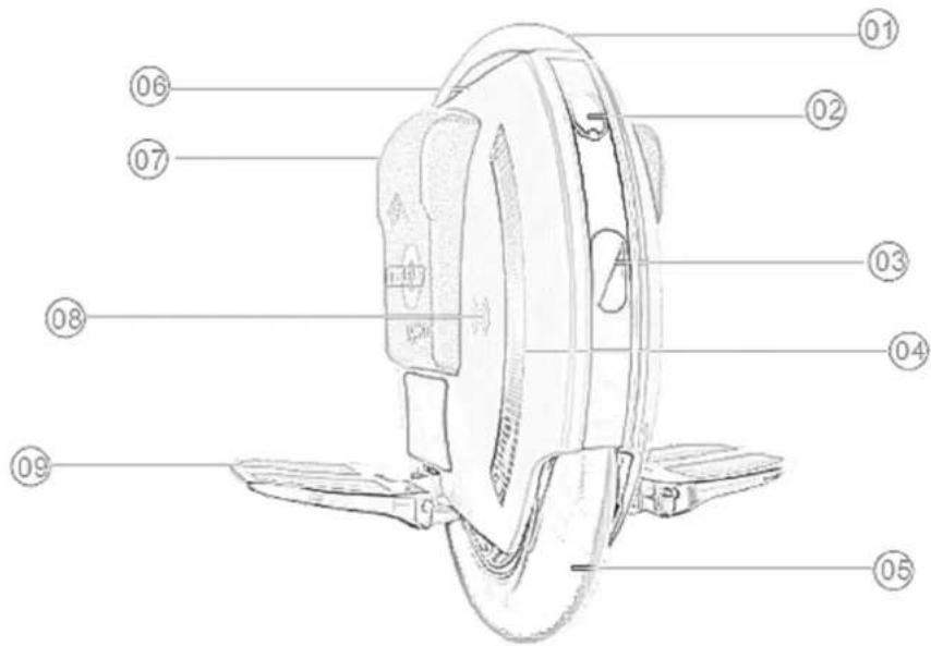KINGSONG KS-14D - Diagramme KS16 / KS16S - 3