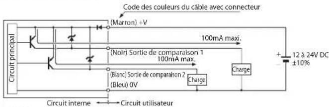 PANASONIC DP-102-E-P - Version sortie PNP - 1